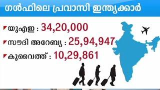 ഗൾഫിലെ ആറു രാജ്യങ്ങളിലായി 89 ലക്ഷം ഇന്ത്യക്കാർ | Gulf Malayalees