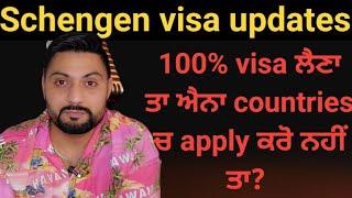 Schengen visa update 2024 | Latest Schengen visa countries for indians