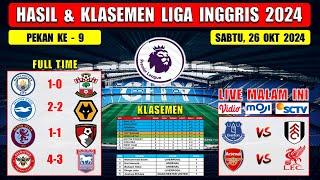 Hasil Liga Inggris Tadi Malam ~ MAN CITY vs SOUTHAMPTON ~ ASTON vs BOURNEMOUTH ~ EPL 2024 Pekan 9