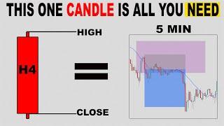 This Easy One Candle Strategy Is All You Need... Learn This