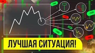 Мой СЕКРЕТ ПРИБЫЛИ! Лучшая СТРАТЕГИЯ Для НОВИЧКОВ! Обучение Трейдингу!