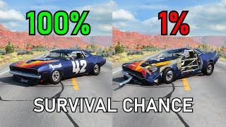 Realistic Survival Chance Crashes #14 | BeamNG.drive