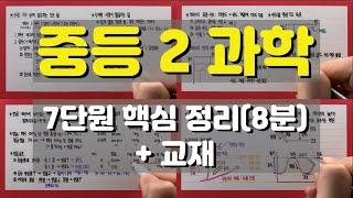 [중2 과학] 7단원(수권과 해수의 순환) 핵심 정리(8분) + 교재