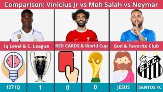 Comparison: Vinicius Junior vs Neymar Junior vs Mohamed Salah