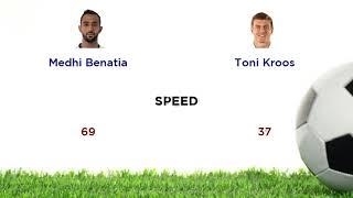 Medhi Benatia vs  Toni Kroos