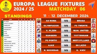 EUROPA LEAGUE FIXTURES - Matchday 6 • EUROPA Table Standings Today • EUROPA League Fixtures  2024/25