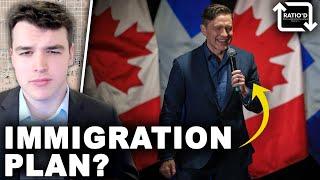 What should Pierre Poilievre's immigration plan look like?