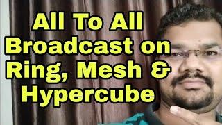 All To All Broadcast and Reduction on Ring, Mesh and Hypercube in Parallel Computing