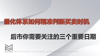 量化体系是如何精准判断大盘的趋势的？ 后市你需要密切关注的三个重要日期。 美股大盘复盘，3月26日。未来人量化体系。