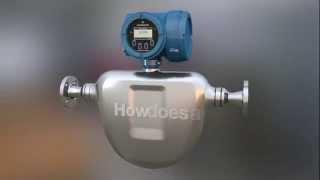 Coriolis Flow Meter Theory of Operation