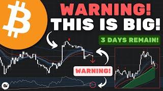 Bitcoin (BTC): ATTENTION! This Could Change EVERYTHING! (WATCH ASAP)
