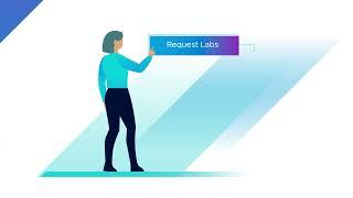 How To Request a Hands-on Lab