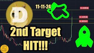 Dogecoin Hit 2nd Target .349 Can It Hit The 3rd Target At .448