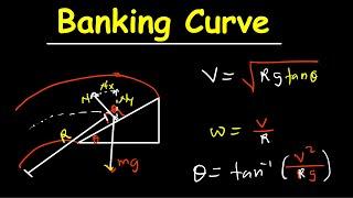 Banking Curve -Rotational Motion