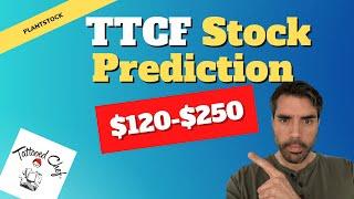 TTCF Stock prediction: $120-$250 (long term)