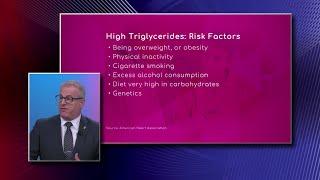 Risk Factors for High Triglycerides