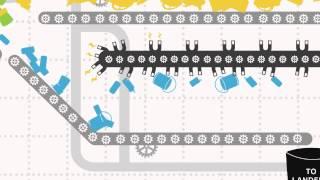 Zero To Landfill -  Business Waste Recycling
