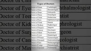 Types Of Doctors #medico #neet #neetexam#typesofdoctors #doctors