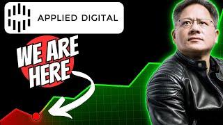NVIDIA Bought This Data Center Stock Should You Buy It Too? Applied Digital Corp - APLD - AI stock