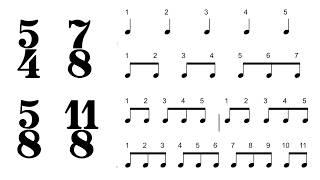 Struggling With Odd Time? These Rhythm Reading Exercises Will Help 