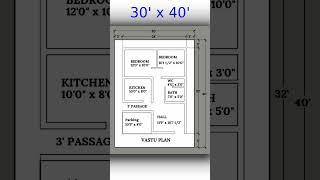 30 x 40 Floor Plan - Vastu Plan #floorplan #shorts