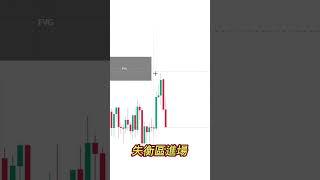 結構反轉+失衡區 進場模型   #加密貨幣 #投資 #台股 #trading #技術分析 #熱門 #推薦 #比特幣 #forex #美股 #美股 #進場