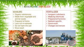 CLASS VIII Science CBSE Chapter 1 - CROP PRODUCTION AND MANAGEMENT- PART 4 #science #technology