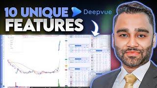 10 Unique Deepvue Features EVERY Trader Needs to Know