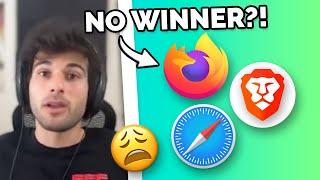 Mobile Browsers Are Disappointing! | My Search Continues...
