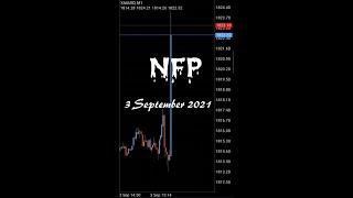 100% Profit in NFP 3 September 2021