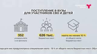 Поступление в вузы для участников СВО и их детей