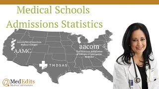 Medical School Admissions Statistics: Tips to get into Medical School 2022-2023 | MedEdits