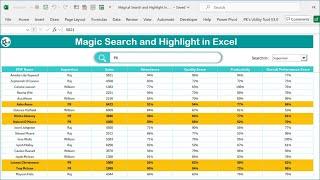 Magic Search and Highlight in Excel | Step by Step tutorial