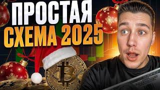  САМАЯ УДАЧНАЯ ТОРГОВЛЯ - ВСЕ СДЕЛКИ В ПЛЮС НА POCKET OPTION | pocket option стратегия | опционы
