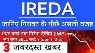 IREDA SHARE LATEST NEWS  IREDA SHARE NEWS TODAY • IREDA PRICE ANALYSIS • STOCK MARKET INDIA