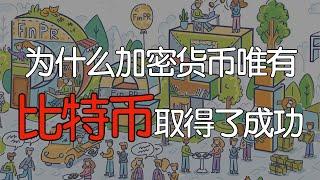 比特币与以太坊有何不同？什么是智能合约？什么是稳定币？