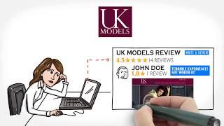 UK Models reviews find the truth about UK Models!