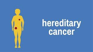 FORCE hereditary cancer