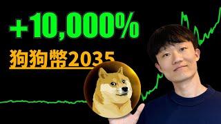 狗狗幣dogecoin還會再漲100倍？未來貨幣的終極形態。 馬斯克獨寵狗狗幣的原因！狗狗幣價格預測  狗狗幣2025  狗狗幣價格分析