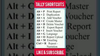 Tally Shortcuts | Shortcuts of Tally | #tallyprime #tally #education #shorts #trending #tallypro