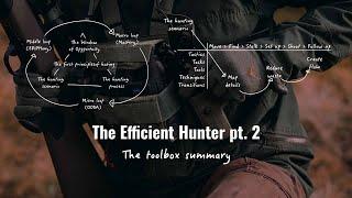 The efficient hunter pt 2 - the toolbox (to help you optimize the way you hunt deer)