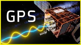 How GPS Works ️ What is GPS