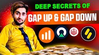 Gap up gap down deeply analyse How to read candlestick chart | #short #shortvideo #youtubeshorts