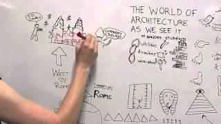 History of Architecture