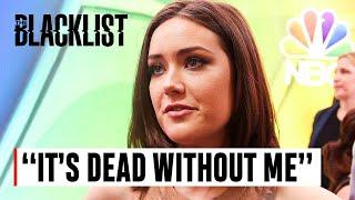 The Blacklist MIGHT Be Over.. Here's Why!