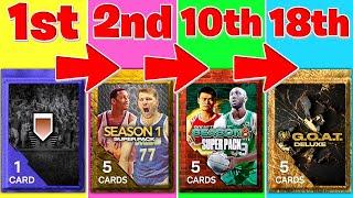 I Opened Every Pack in NBA 2K24