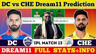 DC vs CHE Dream11 Prediction|DC vs CSK Dream11 Prediction|DC vs CHE Dream11 Team|