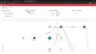 Apex One EDR Demo – Service Execution (T1035)