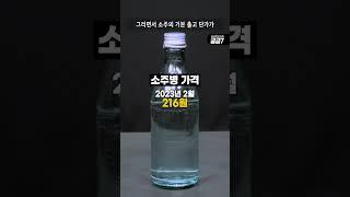 [궁금7] 공장에서는 1200원짜리 소주가 식당에서는 5000원? #shorts