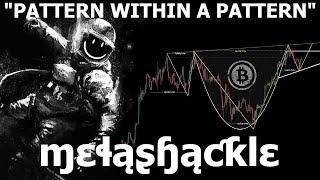 "Pattern within a pattern." #Bitcoin set to EXPLODE HIGHER!